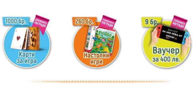 Спечелете ваучери по 400 лв., 260 настолни игри и 1000 кутии с бонбони Toffifee