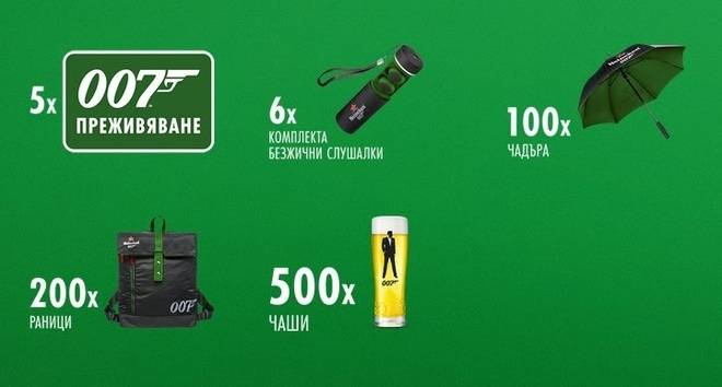Спечелете чадъри, раници, слушалки, чаши, преживявания и над 100 000 бири Heineken