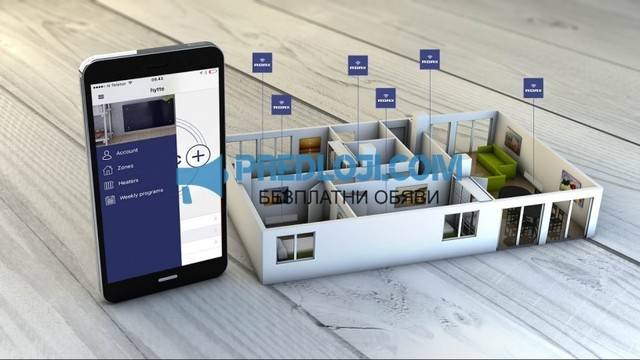 Конвектори ADAX-NORWAY Частна