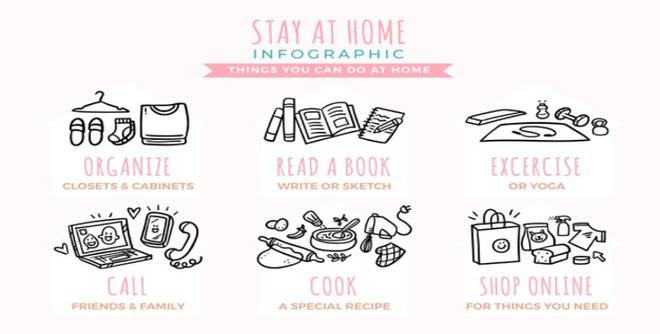 10 неща по време на COVID-19