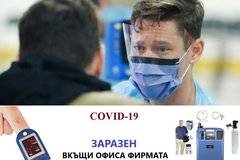 Актуализация 08 11 2020 Заразен с коронавирус. Covid-19, какво да правим.