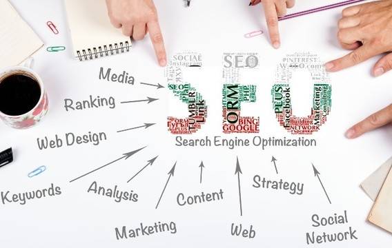 София и изработка на уеб сайтове