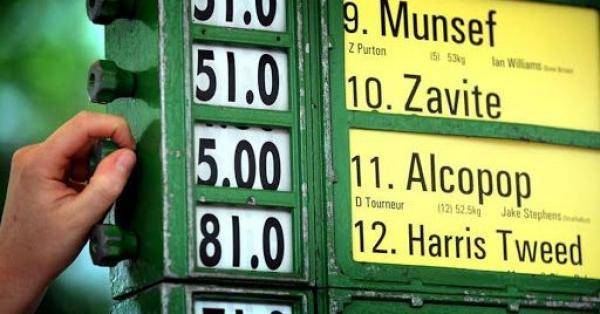 Кои букмейкъри предлагат най-добри коефициенти?