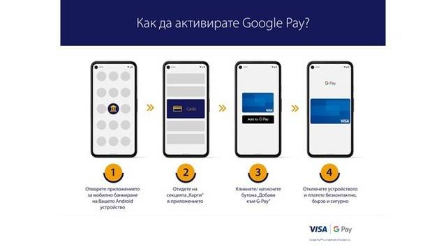 Visa и Google предоставят на българските потребители услугата Google Pay за мобилни разплащания