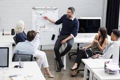 Стратегии за продуктивни срещи на търговския екип