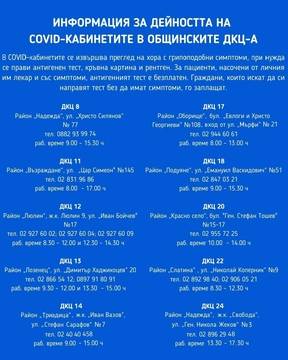 COVID-19: България в челните места по смъртност в Европа