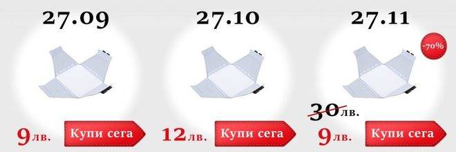 Защо няма смисъл от Черният петък в България