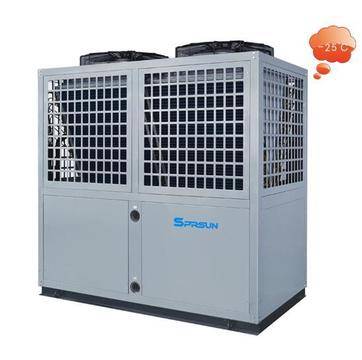 Термопомпи – какво представляват?