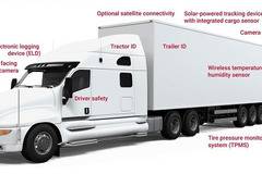 Устройство за проследяване на камиони и управление на автопарка