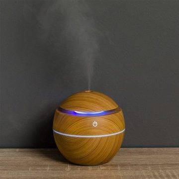 Дифузер за етерични масла