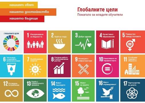 Приносът на Съвета на Европа 2030 г. и целите за ЦУР (Цели за устойчиво развитие) за прекратяване на насилието срещу деца
