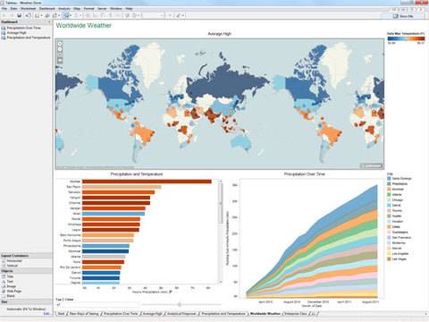 Аналитичният софтуер Tableau улеснява работата с географски данни и създава нови възможности за прогнозиране