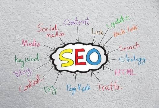 Оптимизация на сайтове