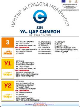 Общински училищни автобуси по фиксирани маршрути