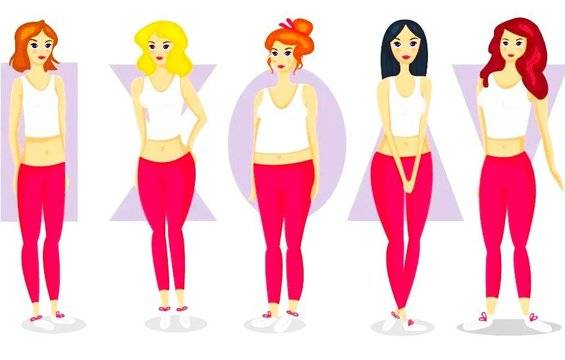 Как да се обличаме, за да изглеждаме по-стройни