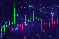 Софтуер за анализ на най-добрите акции