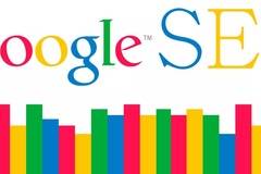 SEO на снимки (изображения) и по-добро класиране в Google Images