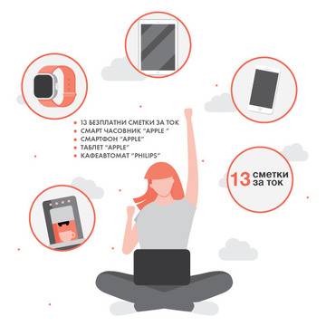 Спечелете смартфон, часовник и таблет Apple, кафеавтомат и 13 безплатни сметки за ток