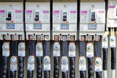 IEC категориизация на електрическите инсталации