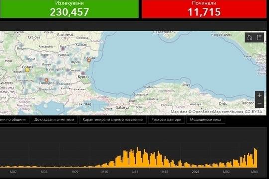 Новият локдаун: за 10 дни до края на март