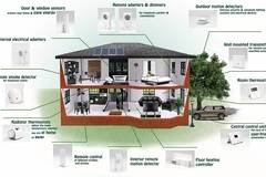 Ръководство за домашна автоматизация по стаи