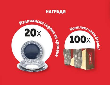 Спечелете италиански сервизи за хранене и комплекти с чаши от сокове Granini