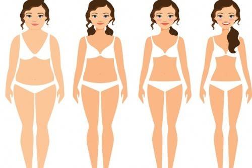 Женски форум гръмна с мощна диета: Прави се 2 седмици, губят се 6 килограма! (виж я тук)