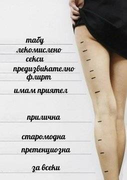 Как да изберем правилната дължина и стил на полата