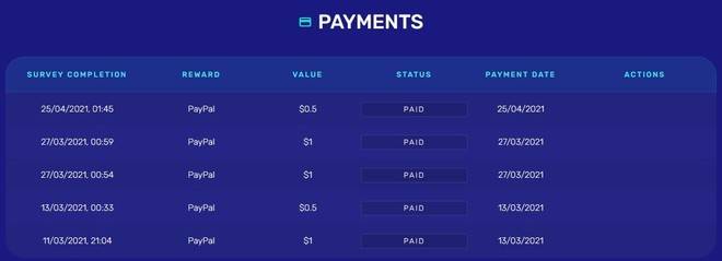 Панел за платени проучвания Surveytime