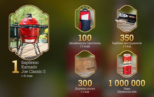 Спечелете барбекю Kamado Joe Classic II и още 750 барбекю награди от Шуменско