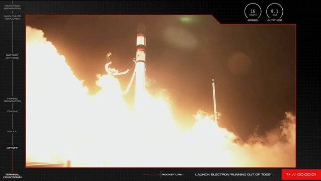 АВАРИЯ: Ракета Електрон на американската компания Рокет Лаб претърпя повреда скоро след разделянето на степените!