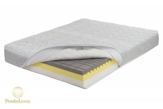 Избор на матраци модели марки и цени