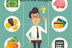 Функции на заема