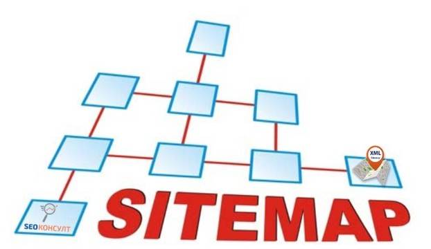 Ръководство за създаване и настройки на Sitemap /карта на сайта/
