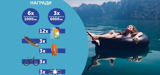 Спечелете безвъзмездни заеми и кредити до 6000 лв., смартфони Samsung, велосипеди, дронове и още