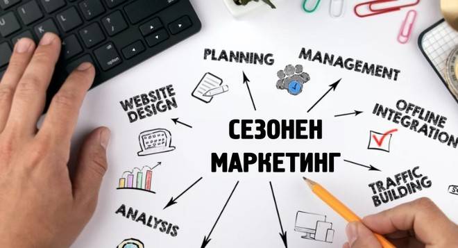 Популяризиране на сезонен бизнес