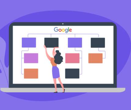 Анализ на промените в SERP след Google Core Update July 2021