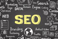 Дигитална Агенция Пловдив