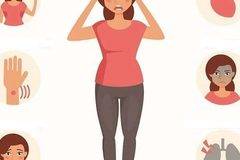 Паник атаки при коронавирус и как да се предпазим