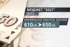 Промени в заплатите и осигуровките за 2021