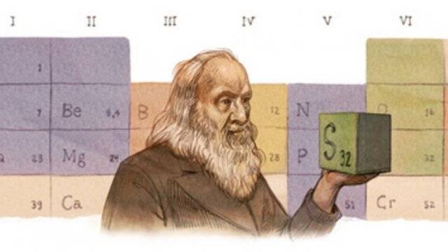 Фалшивата Таблица на Менделеев, която използваме и познаваме днес?