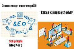 Кои са най-често срещаните проблеми в SEO за клиенти?