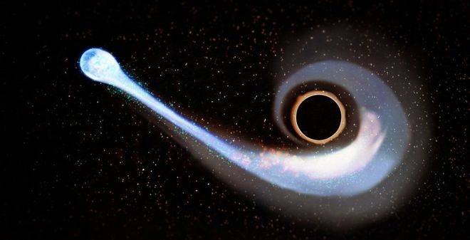 Екипът на руската космическа мисия Спектр-РГ изготви първия каталог на събития за приливни разрушения на звезди в близост до…