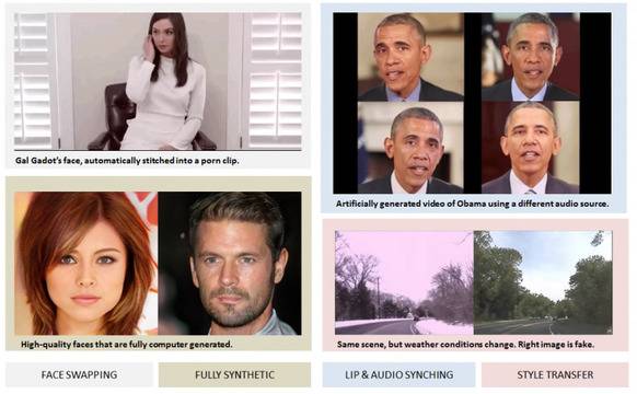 Софтуер за проверка на фалшиви новини с българско участие беше отличен в състезание на Държавния департамент на САЩ