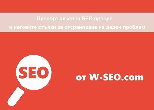 Препоръчителен SEO процес и неговите стъпки за отсраняване на даден проблем