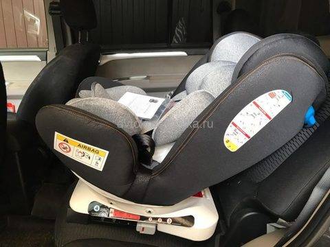 Да поговорим за столчетата за автомобил, които са задължителни за деца