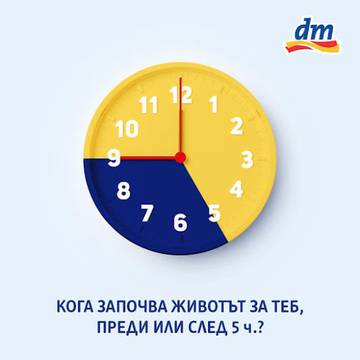 Спечелете 100 комплекта с козметични продукти от dm