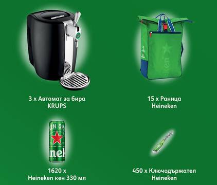 Спечелете автомати за бира, раници, ключодържатели и 1620 кена Heineken