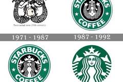 СТАРБЪКС ЛОГО: Какво всъщност означава това