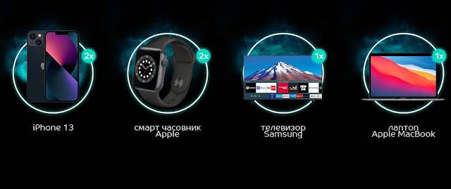 Спечелете iPhone 13, Smartwatch Apple, телевизор Samsung и лаптоп Apple MacBook
